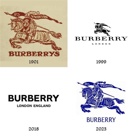 burberry branding|who owns Burberry brand.